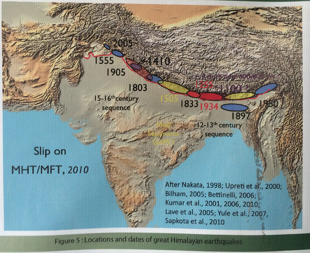 Photograph from the map by Dr. NB Basnet